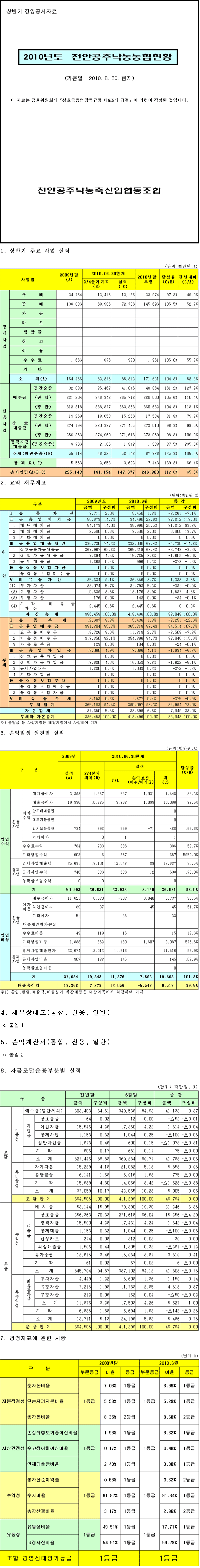 20100813.gif