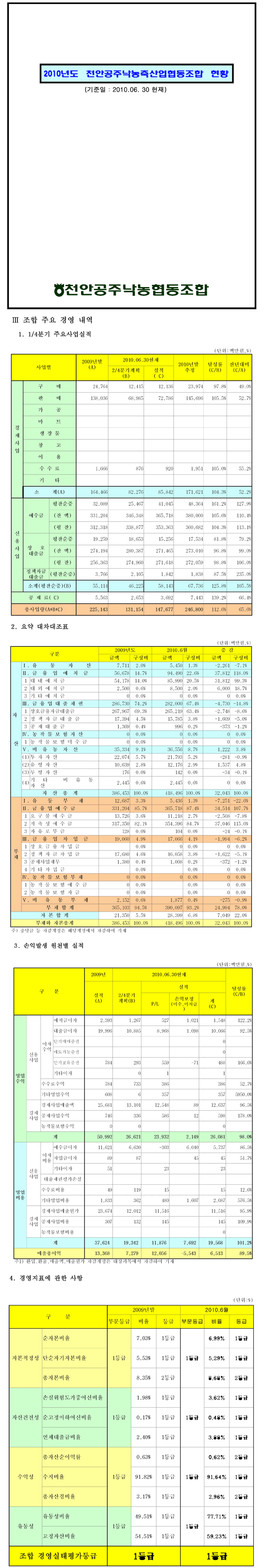 20100722.gif